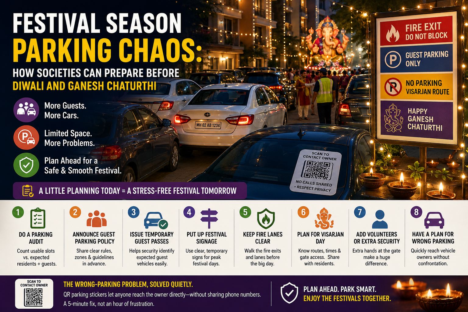 Festival Season Parking Chaos: How Societies Can Prepare Before Diwali and Ganesh Chaturthi